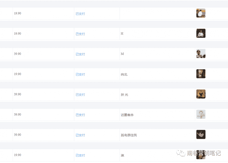 (4935期)抖音全自动提款机项目:独家蓝海 无需剪辑 单号日赚100~500 (可批量矩阵)