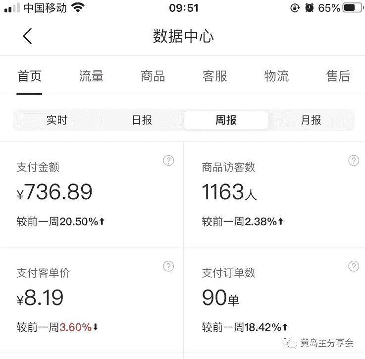 (5058期)黄岛主《拼夕夕虚拟项目陪跑训练营》单店日收益100-200 独家选品思路与运营