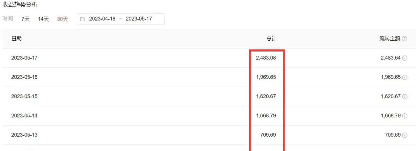 (6255期)2023黑科技操作中视频撸收益,听话照做小白日入300+的项目