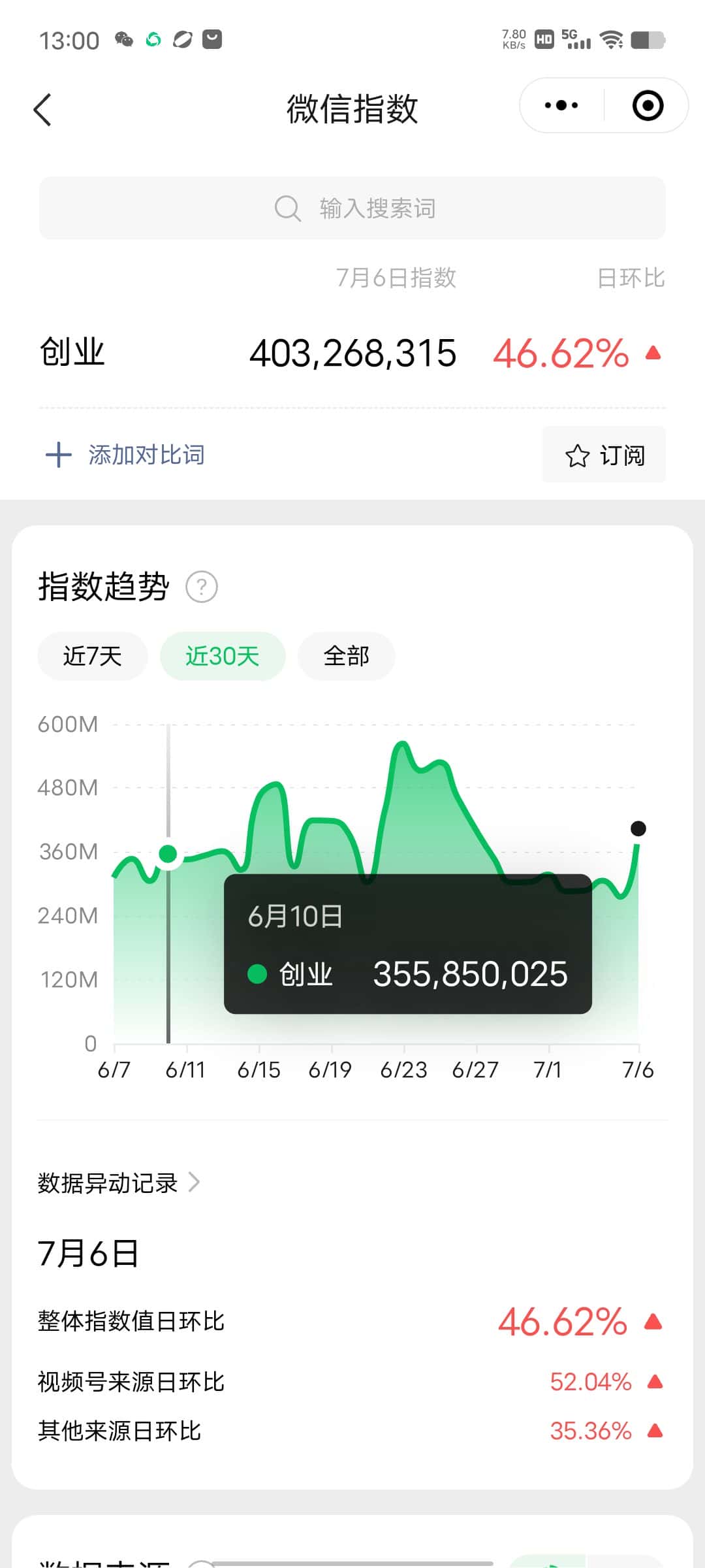 (6458期)赚想赚钱的人的钱最好赚了:网络赚钱最靠谱项目 (6458期)赚想赚钱的人的钱最好赚了:网络赚钱最靠谱项目