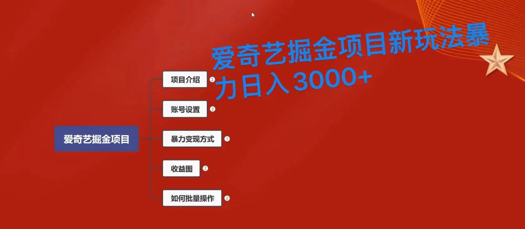 爱奇艺掘金新玩法,暴力日入3000+,全套保姆式课程-优优云创网
