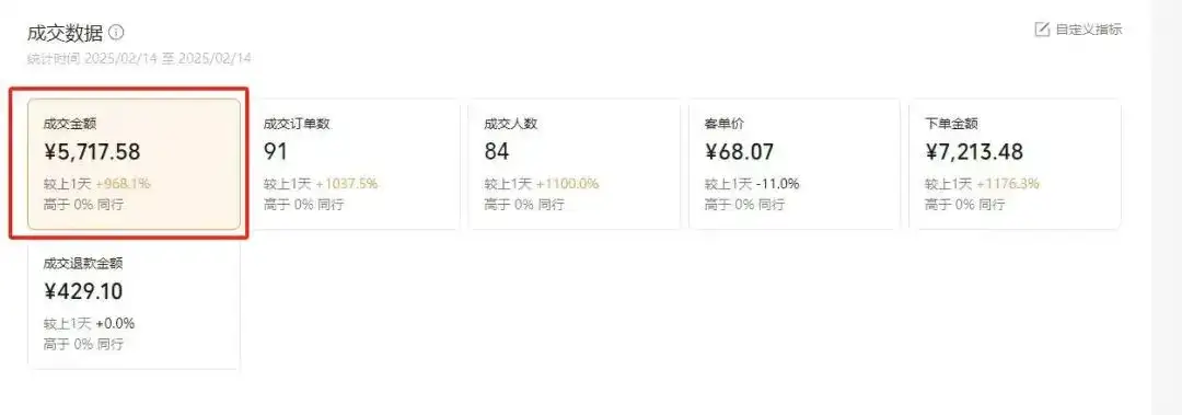 【视频号代运营】全程托管计划招募,躺赚模式,单月轻松变现7000+-优优云创网 【视频号代运营】全程托管计划招募,躺赚模式,单月轻松变现7000+-优优云创网