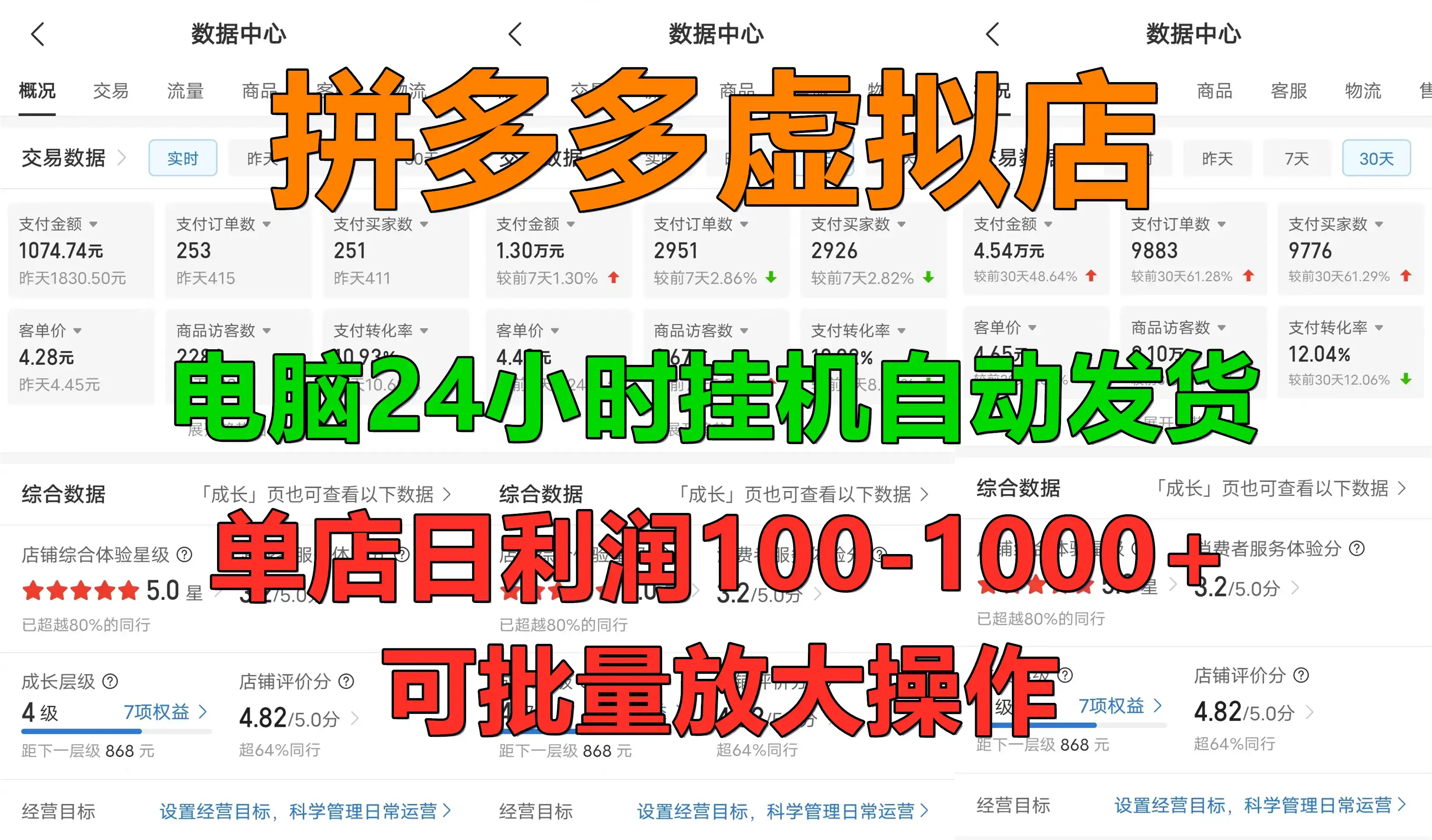 拼多多虚拟店,24小时挂机发货,单店日入100-1000+,可批量放大操作,新手首选项目-优优云创网 拼多多虚拟店,24小时挂机发货,单店日入100-1000+,可批量放大操作,新手首选项目-优优云创网