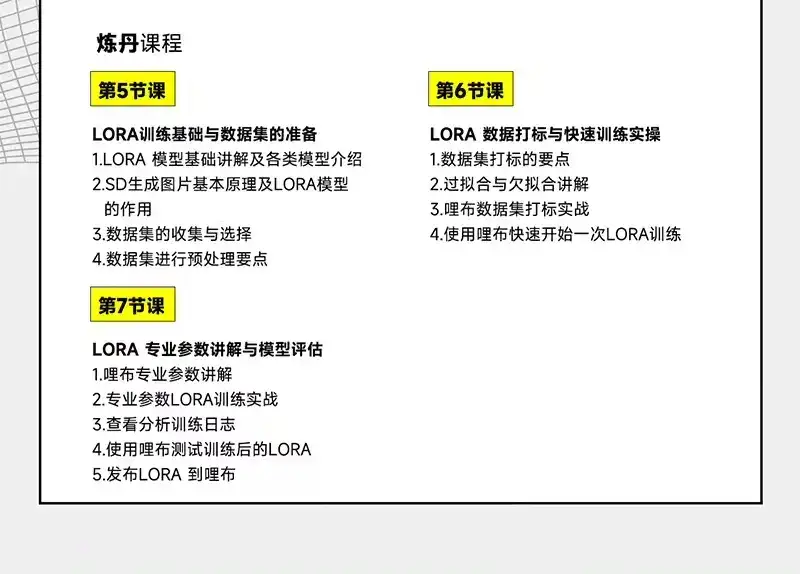 【精品付费】LiblibAI哩布哩布AI付遥&AIGC流云生图炼丹系统入门课2024AI系统入门课-优优云创网 【精品付费】LiblibAI哩布哩布AI付遥&AIGC流云生图炼丹系统入门课2024AI系统入门课-优优云创网