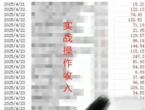 被动收入实操3.0项目,每天收益6张+以上,能长期操作