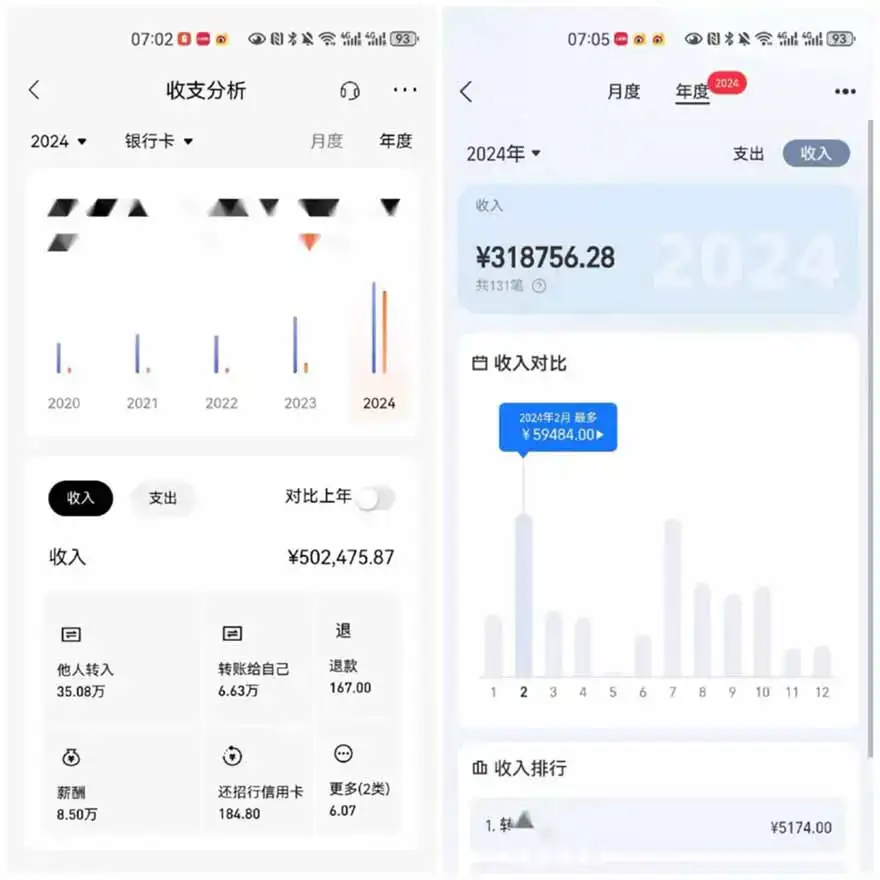 2025年,请“不择手段”去搞钱!-优优云创网 2025年,请“不择手段”去搞钱!-优优云创网