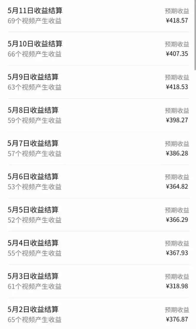 视频号AI小说漫画,无需剪辑,一键洗稿原创,小白日入500+,喂饭级教程-优优云创网 视频号AI小说漫画,无需剪辑,一键洗稿原创,小白日入500+,喂饭级教程-优优云创网