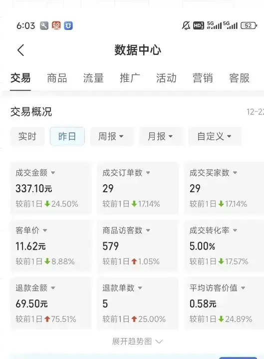 虚拟资料第四期,波浪思路+撸单玩法,新增闲鱼独家玩法-优优云创网 虚拟资料第四期,波浪思路+撸单玩法,新增闲鱼独家玩法-优优云创网