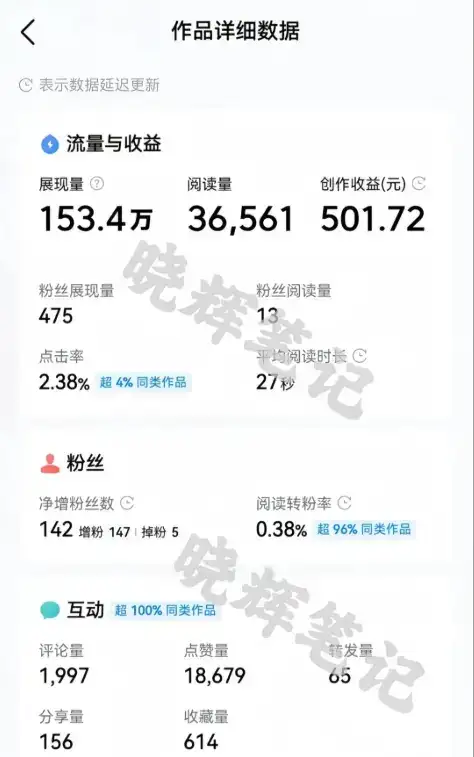 2025年今日头条新玩法,我用这个方法,一天挣了5张+