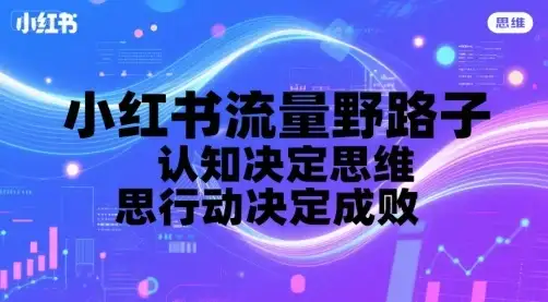 【精】小红书流量野路子,认知决定思维,思维决定行动,行动决定成败-优优云创网 【精】小红书流量野路子,认知决定思维,思维决定行动,行动决定成败-优优云创网