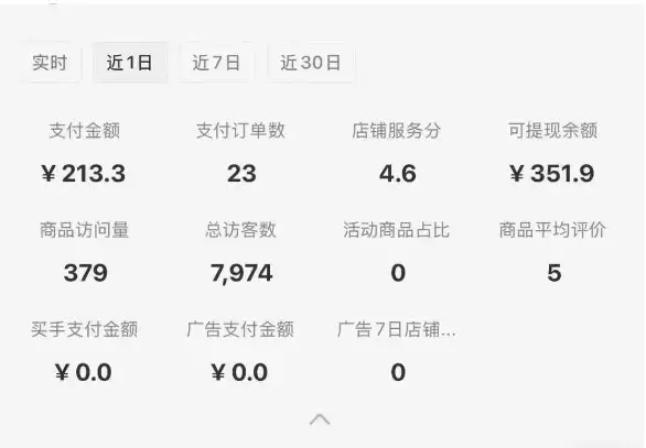 【精】小红书虚拟店铺SOP保姆级教程,通过在小红书开店卖学科类资料变现(更新)-优优云创网 【精】小红书虚拟店铺SOP保姆级教程,通过在小红书开店卖学科类资料变现(更新)-优优云创网
