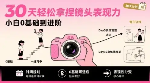 【精】30天轻松拿捏镜头表现力,小白0基础到进阶-优优云创网 【精】30天轻松拿捏镜头表现力,小白0基础到进阶-优优云创网