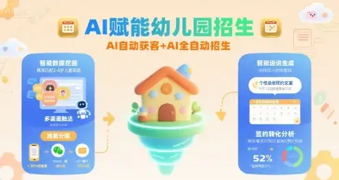 【精】AI赋能幼儿园招生,AI自动获客+AI全自动招生-优优云创网 【精】AI赋能幼儿园招生,AI自动获客+AI全自动招生-优优云创网