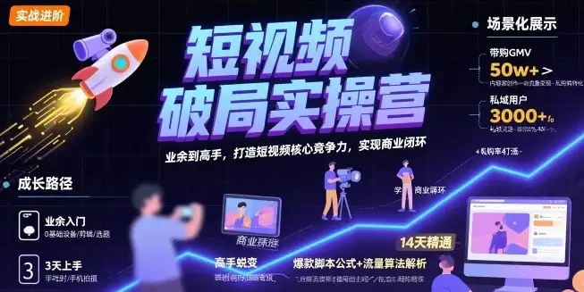 【精】短视频破局实操营,业余到高手,打造短视频核心竞争力,实现商业闭环-优优云创网 【精】短视频破局实操营,业余到高手,打造短视频核心竞争力,实现商业闭环-优优云创网