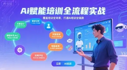 【精】AI赋能培训全流程实站,覆盖培训全场景,打通 Al培训全链路-优优云创网 【精】AI赋能培训全流程实站,覆盖培训全场景,打通 Al培训全链路-优优云创网