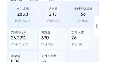 虚拟陪跑第二期,冷门优盘虚拟玩法,不违规,利润可观