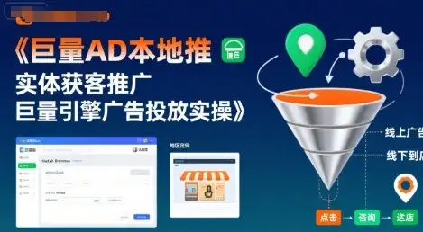 巨量AD本地推实体获客推广,巨量引擎广告投放实操-优优云创网 巨量AD本地推实体获客推广,巨量引擎广告投放实操-优优云创网