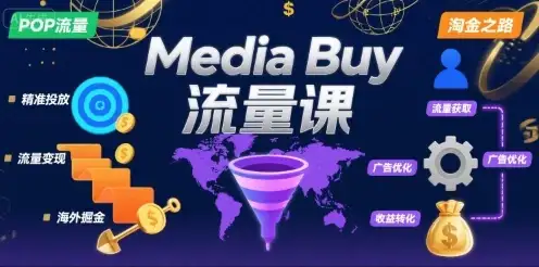 Media Buy之POP流量课,带你开启海外Media Buy淘金之路-优优云创网 Media Buy之POP流量课,带你开启海外Media Buy淘金之路-优优云创网