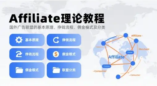 【精】Affiliate理论教程,国外广告联盟的基本原理、挣钱流程、佣金模式及分类-优优云创网 【精】Affiliate理论教程,国外广告联盟的基本原理、挣钱流程、佣金模式及分类-优优云创网