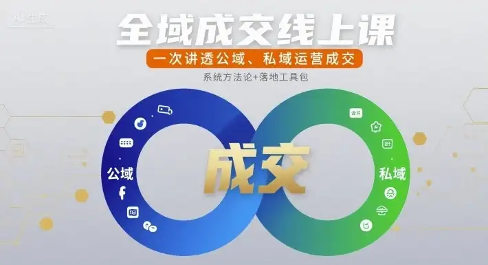 【精】全域成交线上课,一次讲透公域、私域运营成交-优优云创网 【精】全域成交线上课,一次讲透公域、私域运营成交-优优云创网