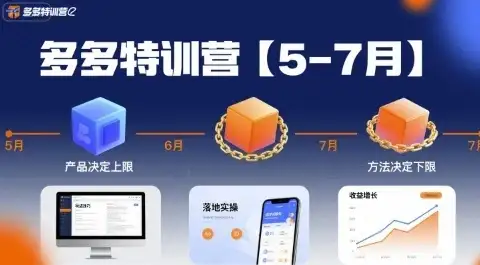 【精】多多特训营【5-7月】产品决定上限,方法决定下限,各种玩法技巧落地实操-优优云创网 【精】多多特训营【5-7月】产品决定上限,方法决定下限,各种玩法技巧落地实操-优优云创网