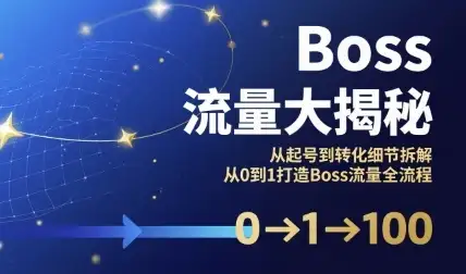 【精】Boss流量大揭秘,从起号到转化细节拆解,从0到1打造Boss流量全流程-优优云创网 【精】Boss流量大揭秘,从起号到转化细节拆解,从0到1打造Boss流量全流程-优优云创网