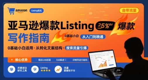 亚马逊爆款Listing写作方法,亚马逊0基础小白也能写爆款自带流量的Listing