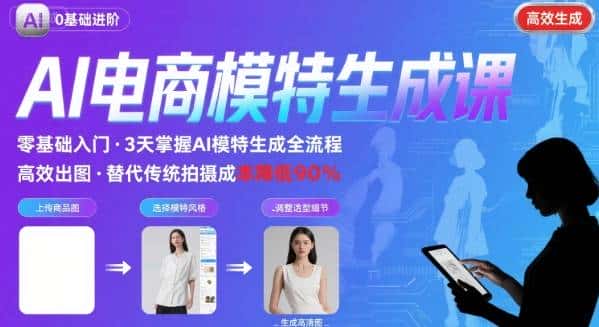【精】AI模特进阶课程,0基础高效生成逼真电商模特图-优优云创网 【精】AI模特进阶课程,0基础高效生成逼真电商模特图-优优云创网