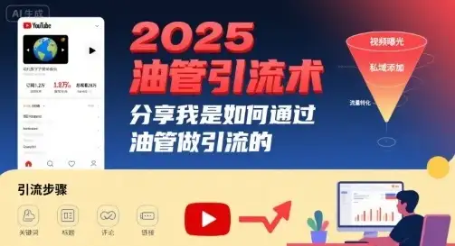 2025油管引流术,分享我是如何通过油管做引流的-优优云创网 2025油管引流术,分享我是如何通过油管做引流的-优优云创网