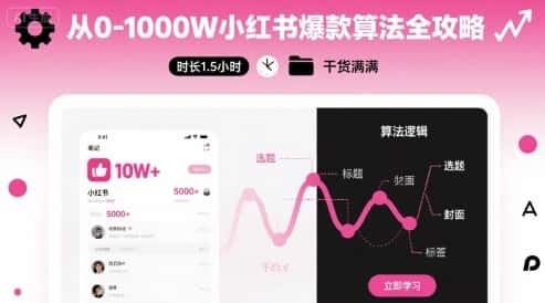 从0-1000W小红书爆款算法全攻略,时长1.5小时,干货满满