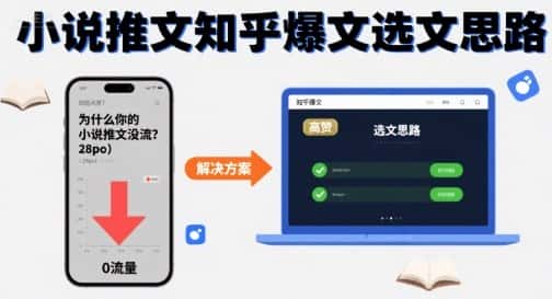 为什么你的小说推文没流量?小说推文知乎爆文选文思路