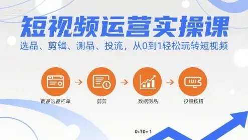 【精】短视频运营实操课,选品、剪辑、测品、投流,从0到1轻松玩转短视频-优优云创网 【精】短视频运营实操课,选品、剪辑、测品、投流,从0到1轻松玩转短视频-优优云创网