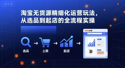 【精】淘宝无货源精细化运营玩法,从选品到起店的全流程实操-优优云创网 【精】淘宝无货源精细化运营玩法,从选品到起店的全流程实操-优优云创网
