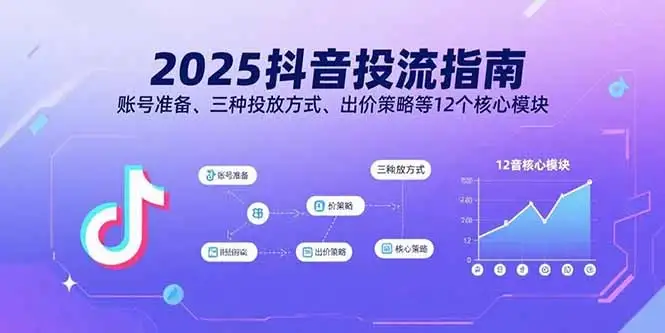 【精】2025抖音投流指南,账号准备、三种投放方式、出价策略等12个核心模块-优优云创网 【精】2025抖音投流指南,账号准备、三种投放方式、出价策略等12个核心模块-优优云创网