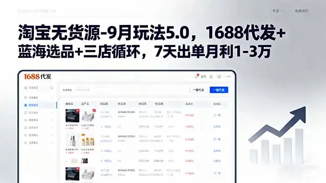 【精】淘宝无货源-9月玩法5.0,1688代发+蓝海选品+三店循环,7天出单月利1-3万-优优云创网 【精】淘宝无货源-9月玩法5.0,1688代发+蓝海选品+三店循环,7天出单月利1-3万-优优云创网