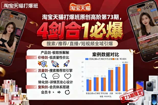 淘宝天猫打爆班原创高阶第73期,4剑合1必爆