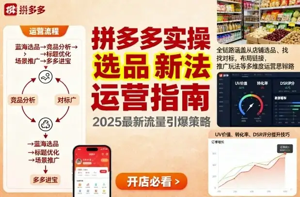 【精】王校长9月12拼多多实操新玩法,全链路涵盖从店铺选品、找对标,布局链接,推广玩法等多维度运营思路(更新)-优优云创网 【精】王校长9月12拼多多实操新玩法,全链路涵盖从店铺选品、找对标,布局链接,推广玩法等多维度运营思路(更新)-优优云创网