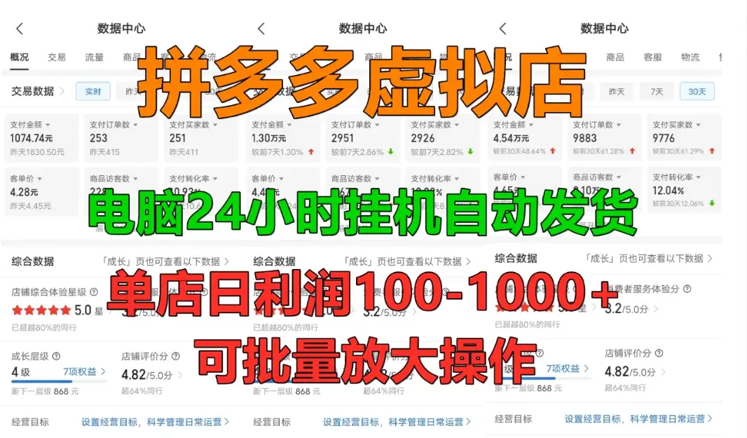 拼多多虚拟店,单店日利润100-1000+,挂机全自动发货,长久稳定新手首选项目,可批量放大操作-优优云创网 拼多多虚拟店,单店日利润100-1000+,挂机全自动发货,长久稳定新手首选项目,可批量放大操作-优优云创网