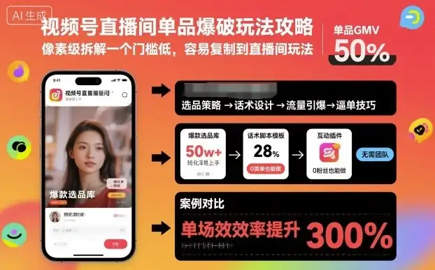 视频号直播间单品爆破玩法攻略,像素级拆解一个门槛低,容易复制到直播间玩法-优优云创网 视频号直播间单品爆破玩法攻略,像素级拆解一个门槛低,容易复制到直播间玩法-优优云创网