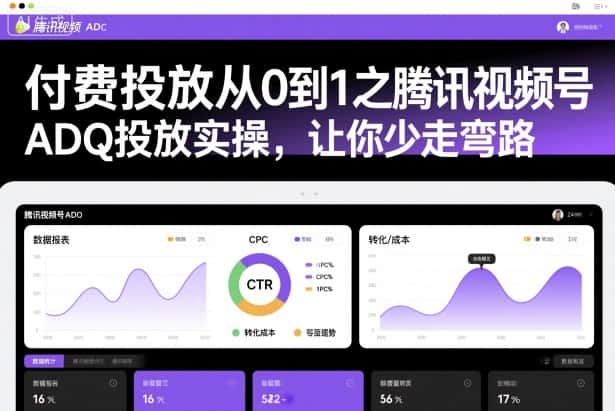 付费投放从0到1之腾讯视频号ADQ投放实操,让你少走弯路