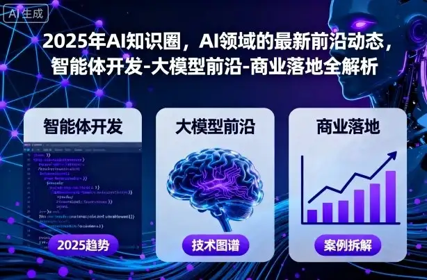 【精】2025年AI知识圈,AI领域的最新前沿动态,智能体开发-大模型前沿-商业落地全解析(更新)-优优云创网 【精】2025年AI知识圈,AI领域的最新前沿动态,智能体开发-大模型前沿-商业落地全解析(更新)-优优云创网