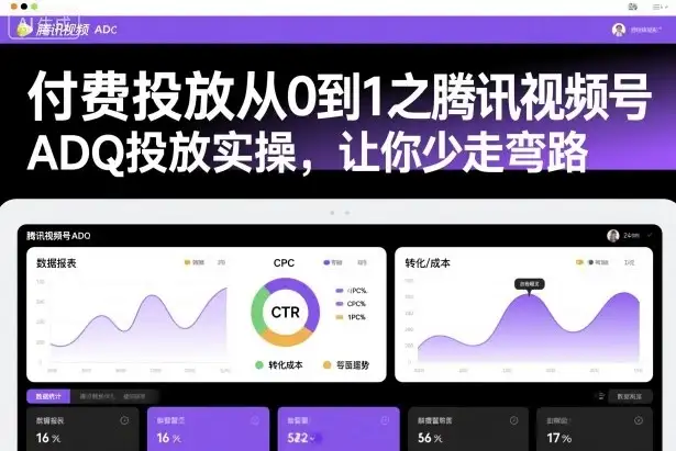 【精】付费投放从0到1之腾讯视频号ADQ投放实操,让你少走弯路-优优云创网 【精】付费投放从0到1之腾讯视频号ADQ投放实操,让你少走弯路-优优云创网