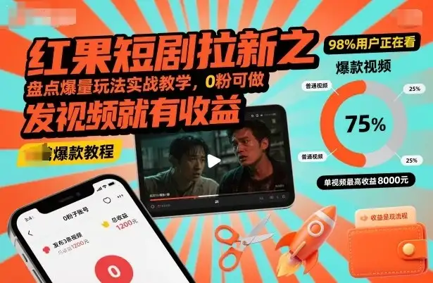 红果短剧拉新之盘点爆量玩法实战教学,0粉可做,发视频就有收益-优优云创网 红果短剧拉新之盘点爆量玩法实战教学,0粉可做,发视频就有收益-优优云创网