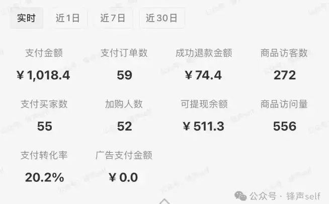 【精】小红书虚拟电商掘金特训营第3期,从0到1带你玩小红书虚拟店铺-优优云创网 【精】小红书虚拟电商掘金特训营第3期,从0到1带你玩小红书虚拟店铺-优优云创网