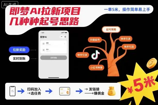 即梦AI拉新项目几种起号思路,一单5米,操作简单易上手-优优云创网 即梦AI拉新项目几种起号思路,一单5米,操作简单易上手-优优云创网