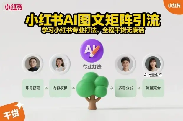小红书AI图文矩阵引流,学习小红书专业打法,全程干货无废话-优优云创网 小红书AI图文矩阵引流,学习小红书专业打法,全程干货无废话-优优云创网