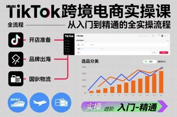 【精】TikTok跨境电商实操课,从入门到精通的全实操流程-优优云创网 【精】TikTok跨境电商实操课,从入门到精通的全实操流程-优优云创网