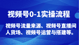 视频号0-1实操流程,视频号流量来源、视频号直播间人货场、视频号运营与搭建等。-优优云创网
