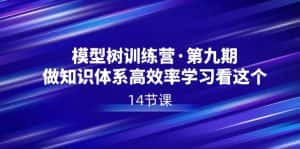 模型树特训营·第九期,做知识体系高效率学习看这个(14节课)-优优云创网