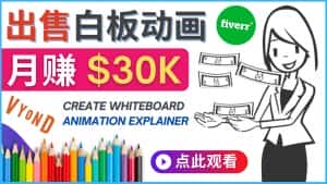 (4302期)如何用最简单制作白板动画(WhiteBoard Animation)月赚3万美元-优优云创网